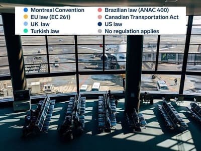 Airport picture - AirHelp Compensation Services
